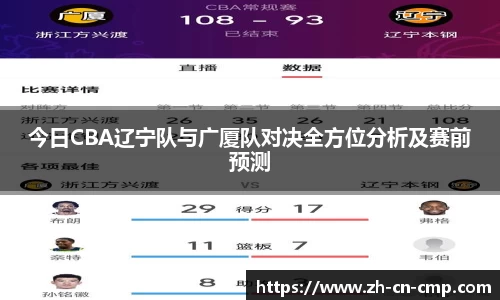 CMP冠军体育平台
